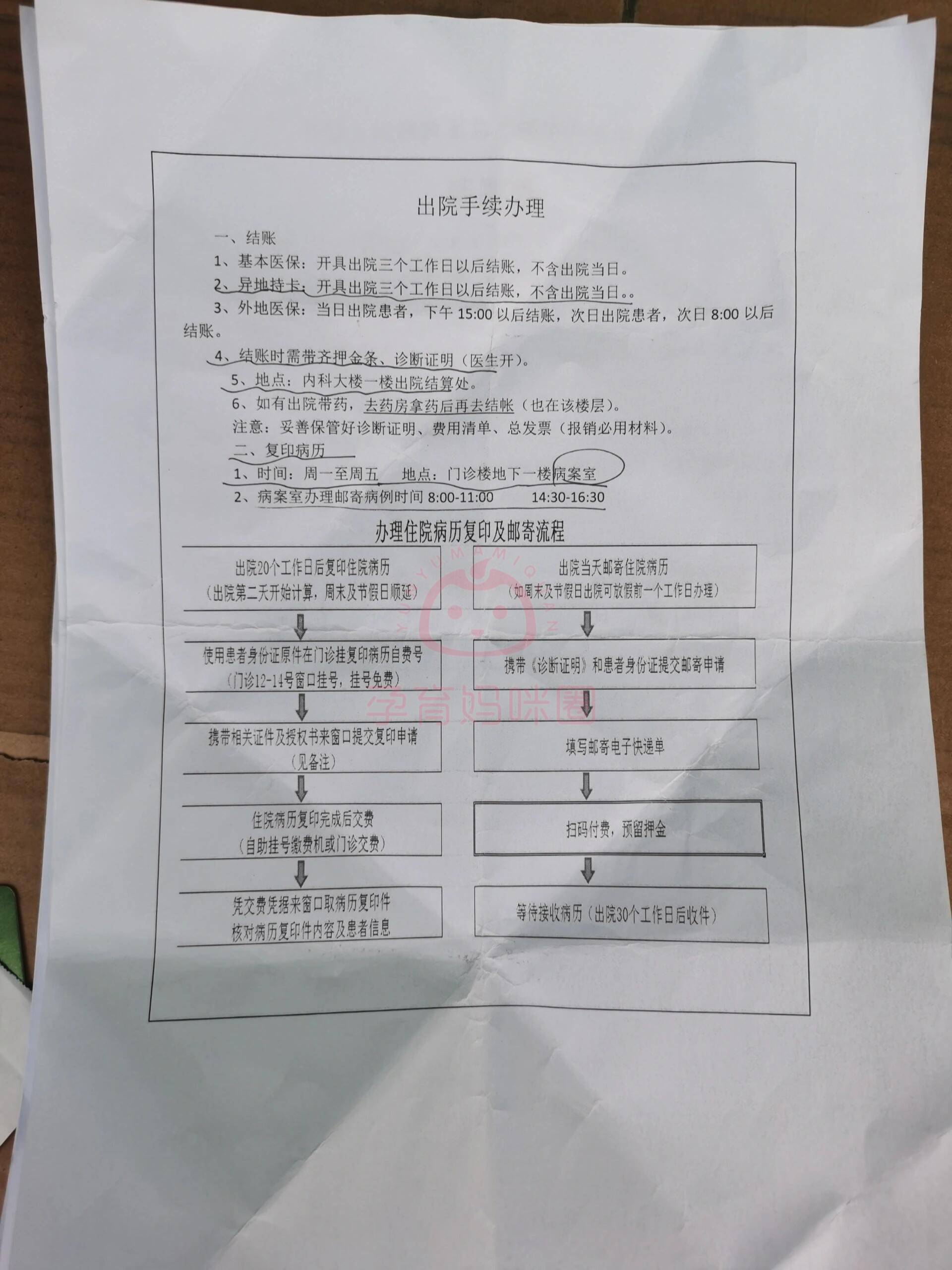 包含北京市海淀醫院專業跑腿掛號，住院檢查加急找我的詞條