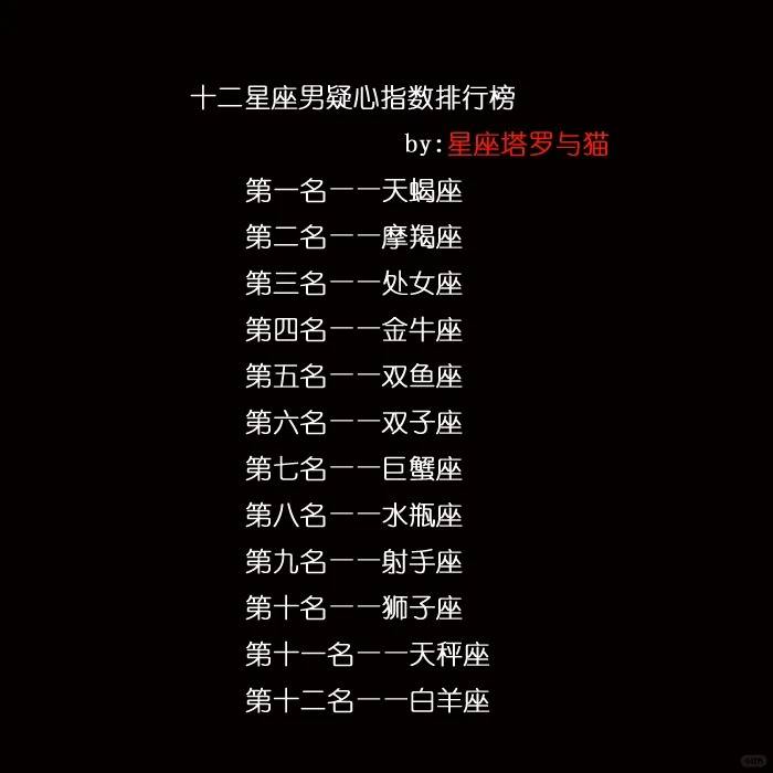 十二星座男疑心指数排行榜