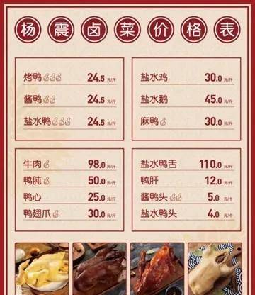 "烤鸭18元一只,活鸭却要40多!"记者实地探访