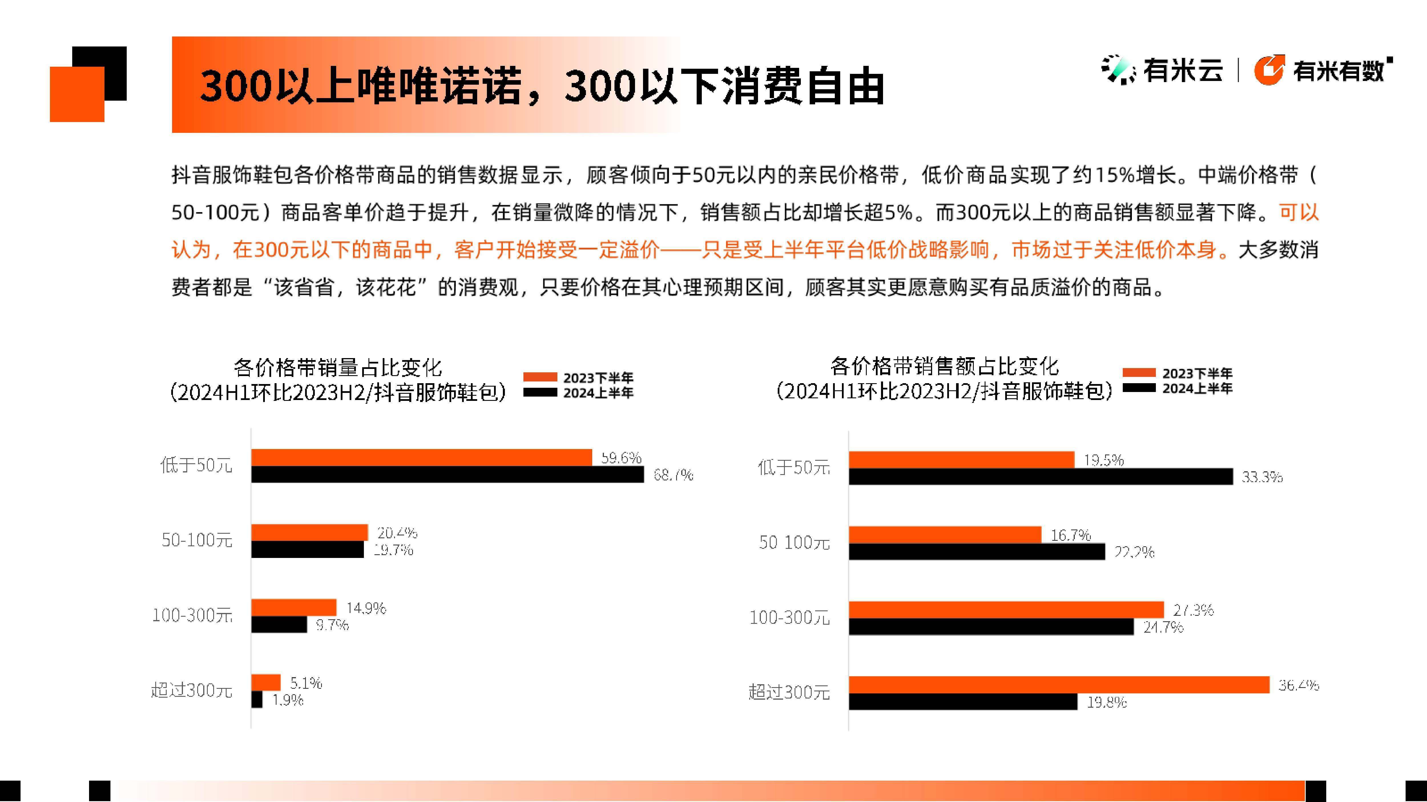 电商消费者图片