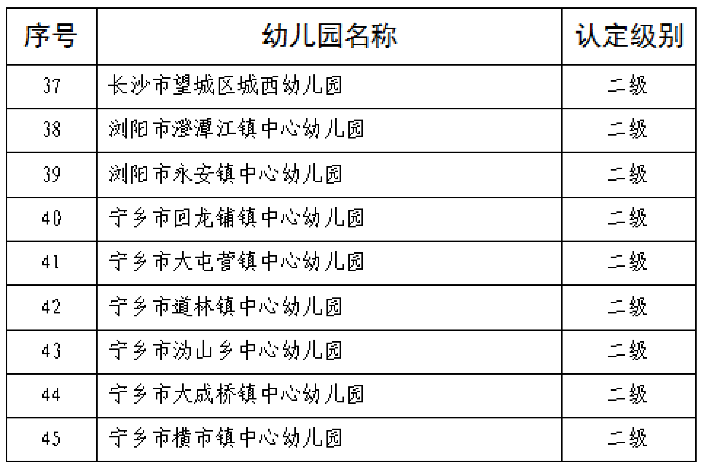 雨花区幼儿园一览表图片