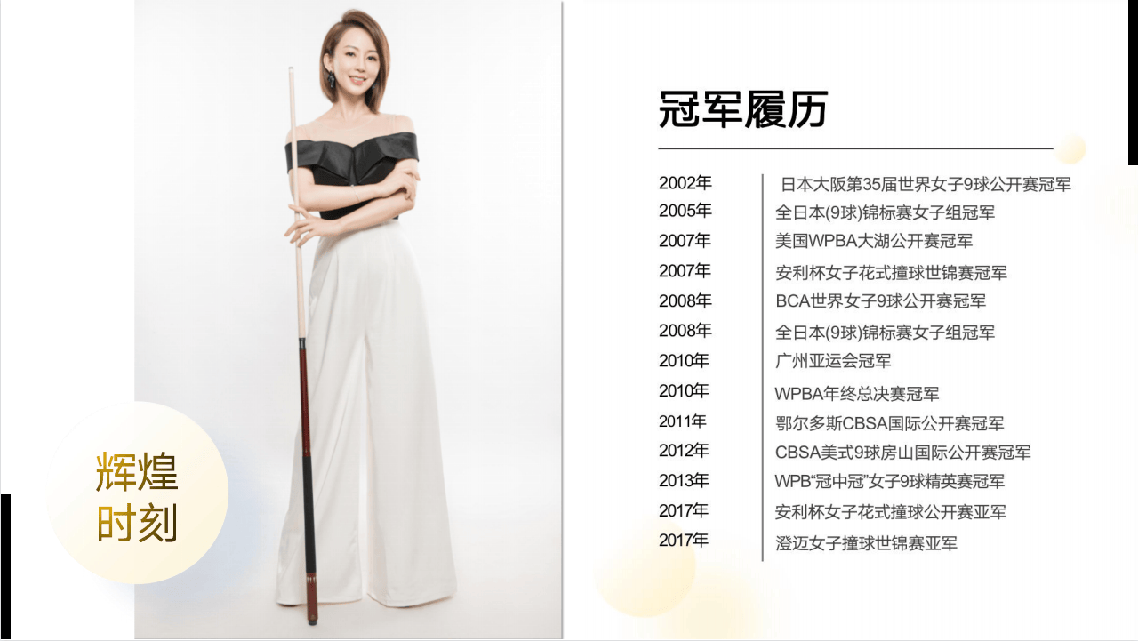 九球天后 潘晓婷