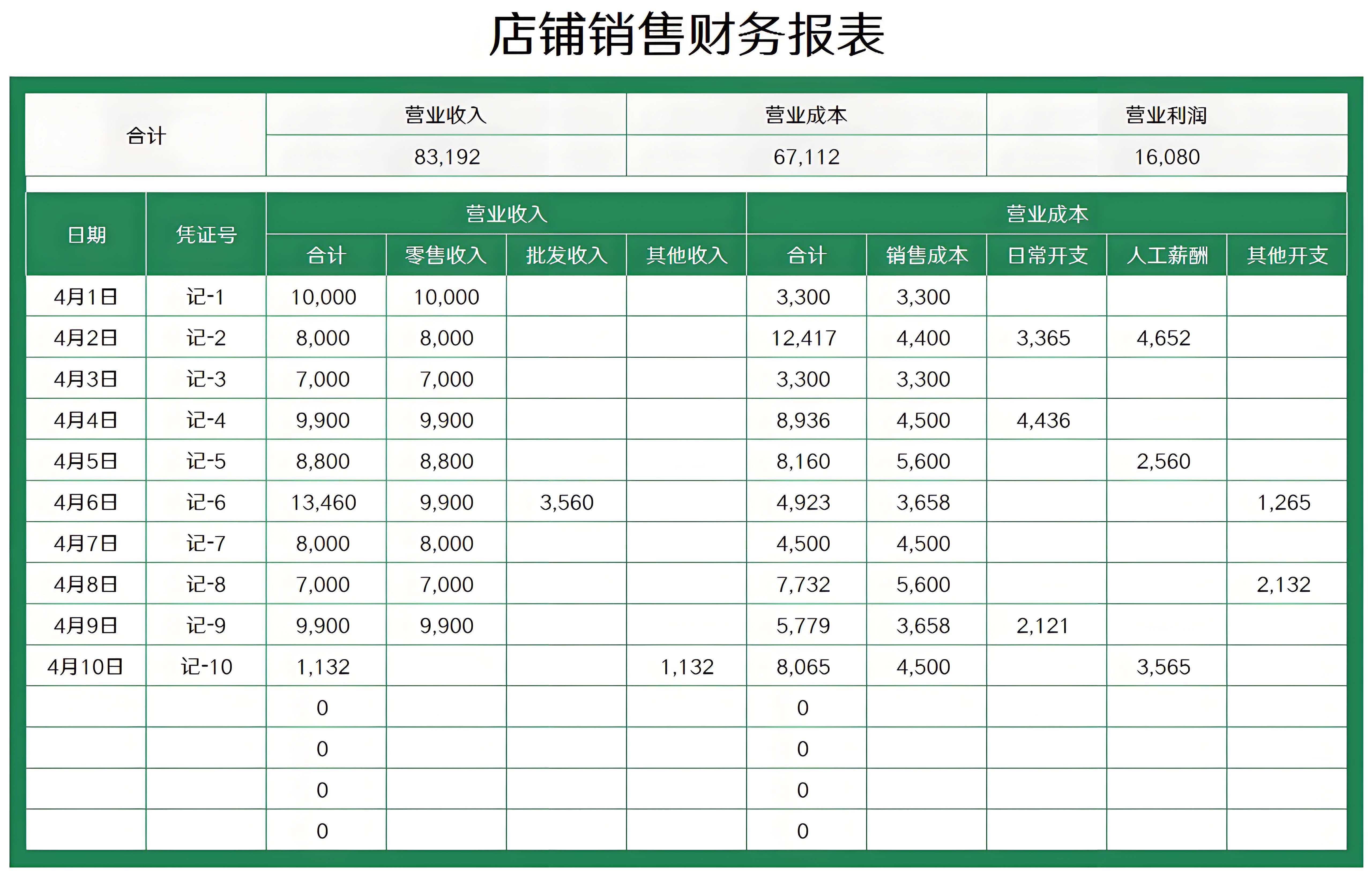 各类报表图片大全图片