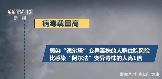 新冠病毒之所以不断变异,主要还是因为印度等国家无法及时控制疫情,没