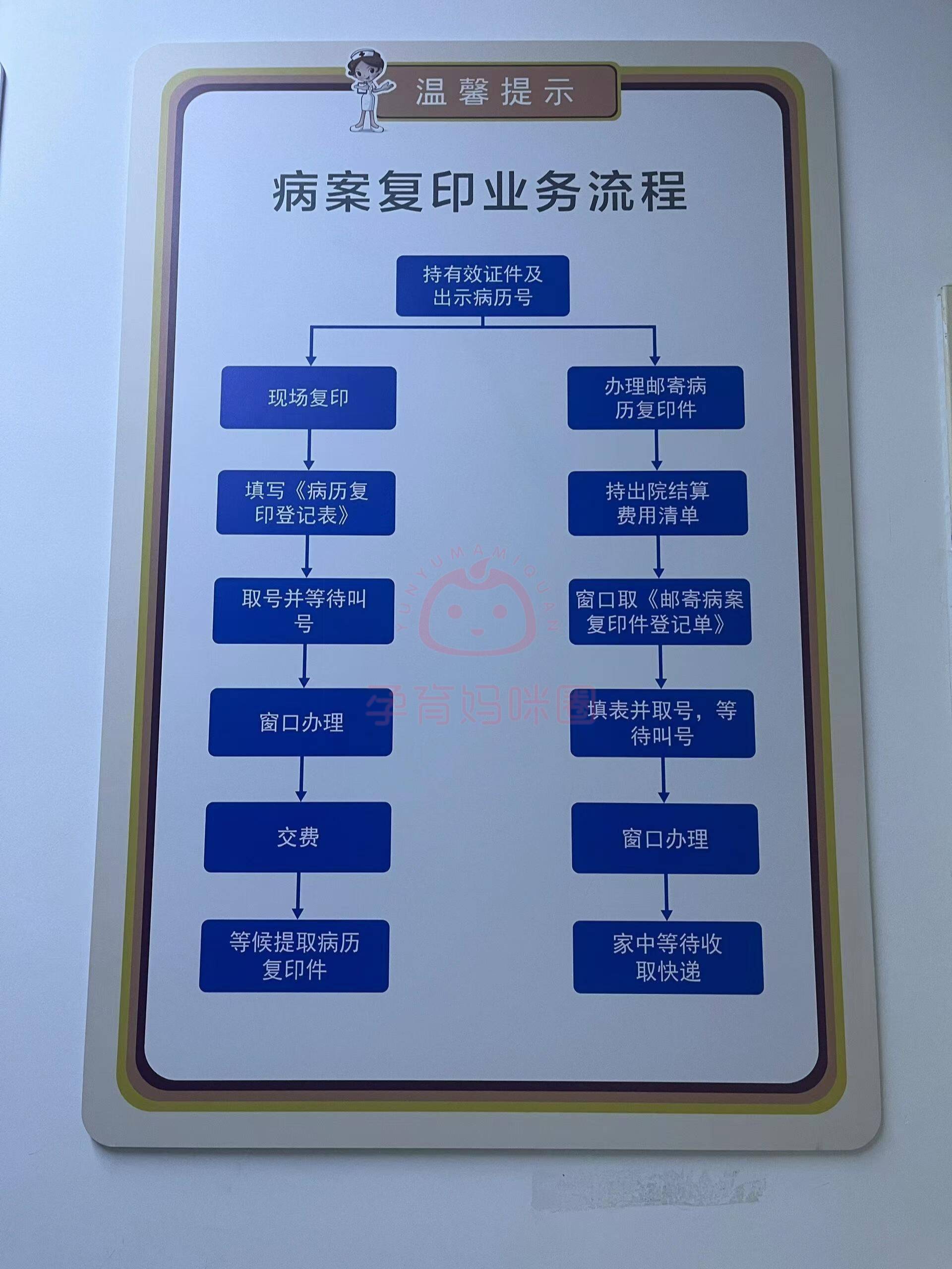 北大醫院、醫院跑腿代辦朝陽區掛號號販子實力辦事的簡單介紹