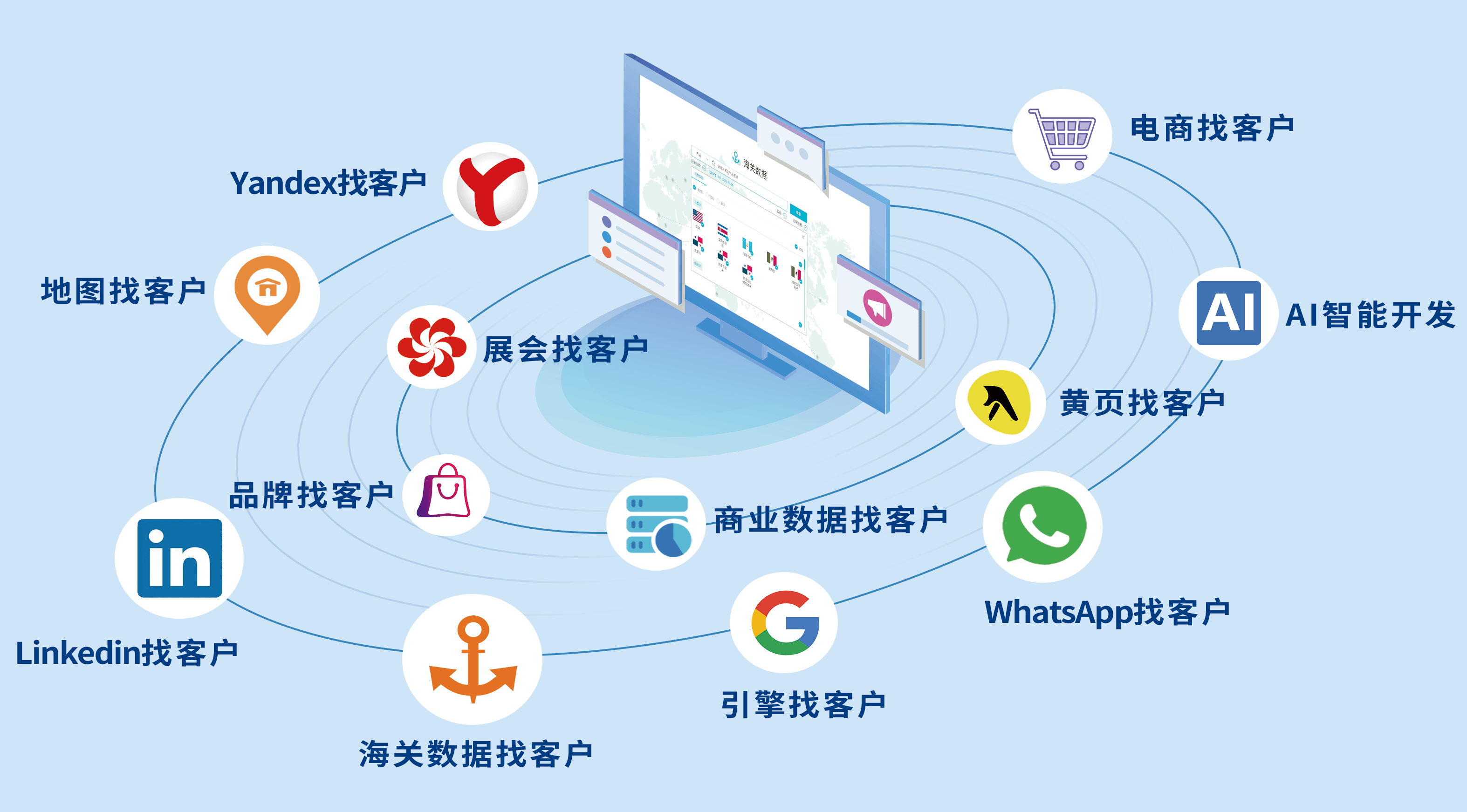 获客软件有哪些=获客软件有哪些平台