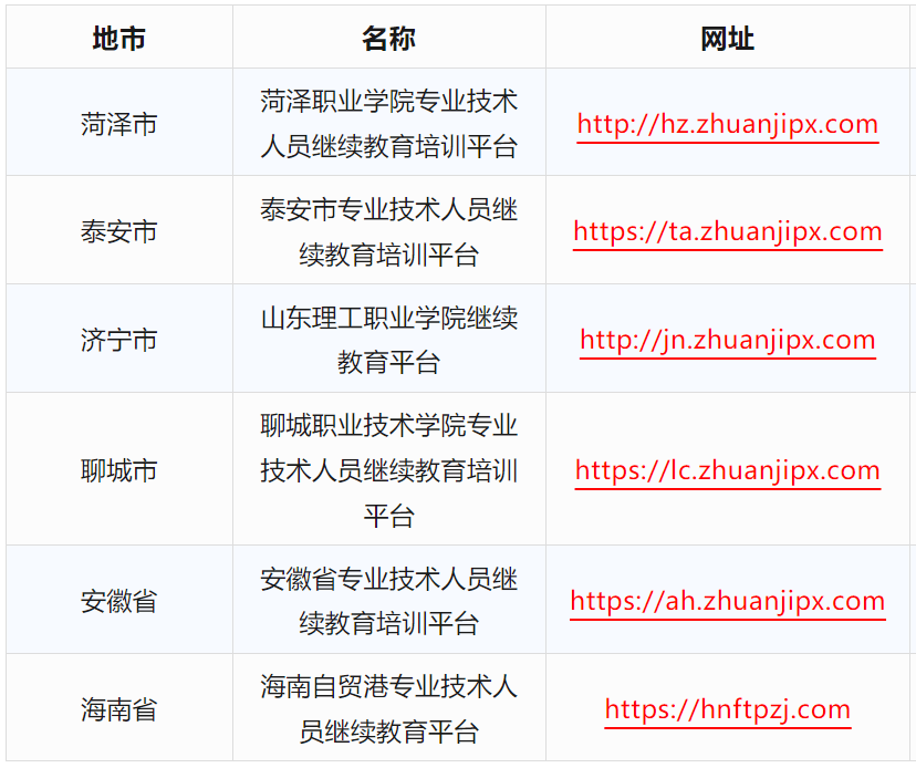 海南省中小学教师继续教育网(海南省中小学教师继续教育网的发展历程)