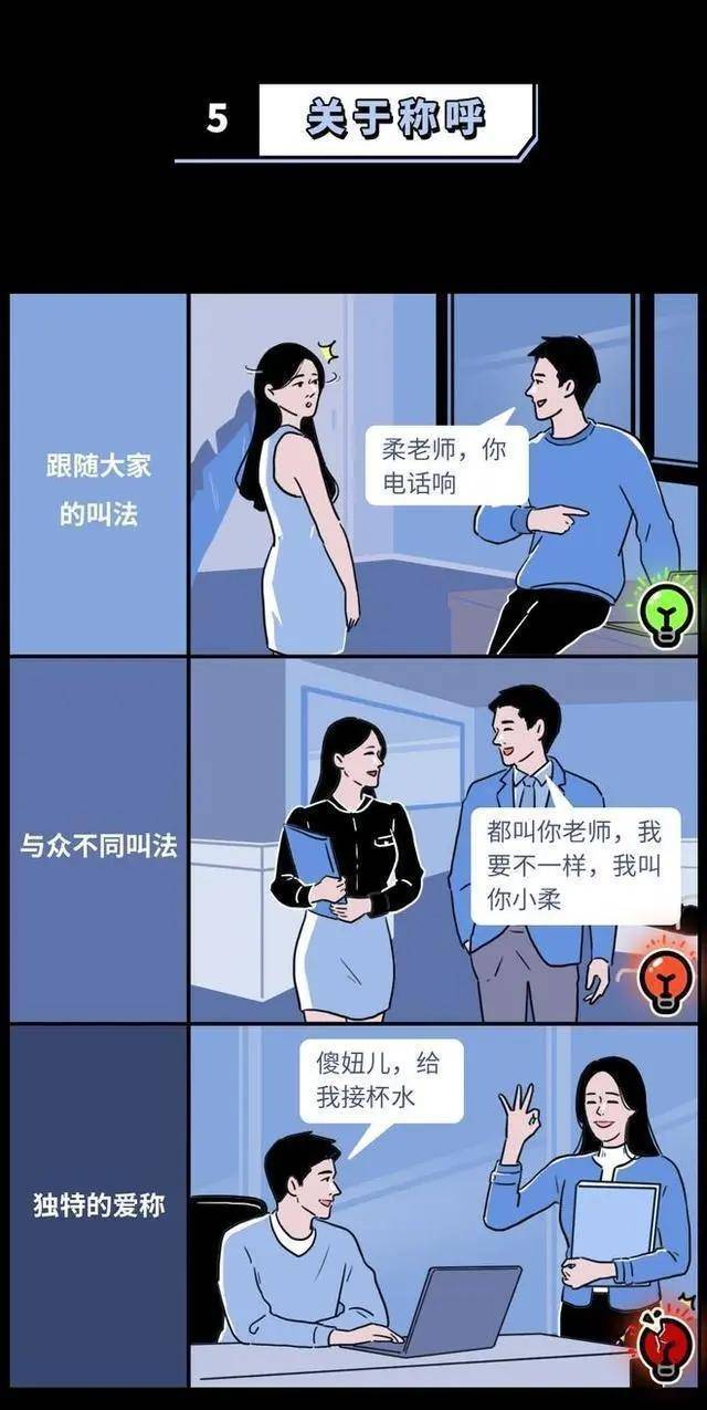 漫画:成年男女交往尺度一览表,不妨看看,你过界了吗?