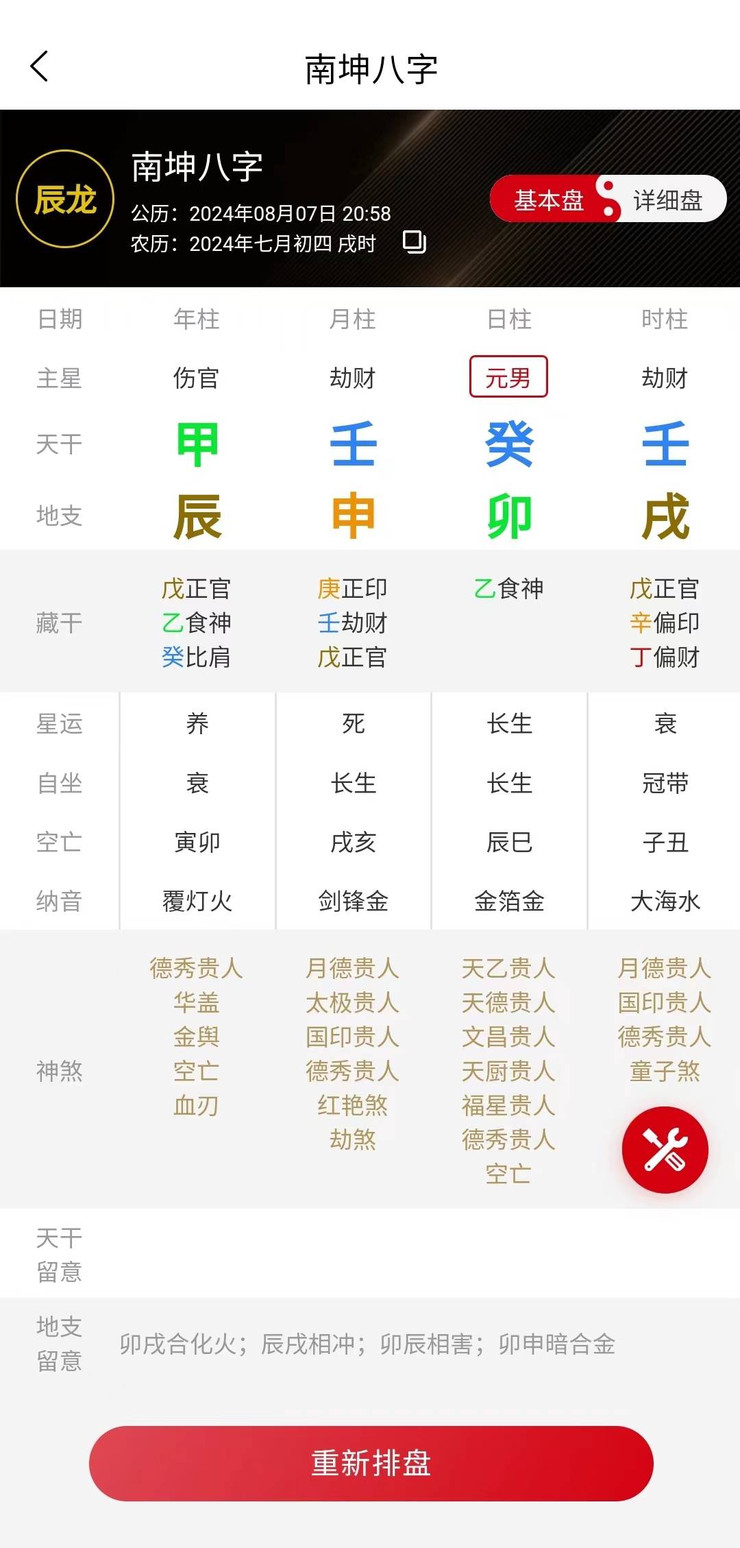 全面对比:探索最佳八字排盘工具