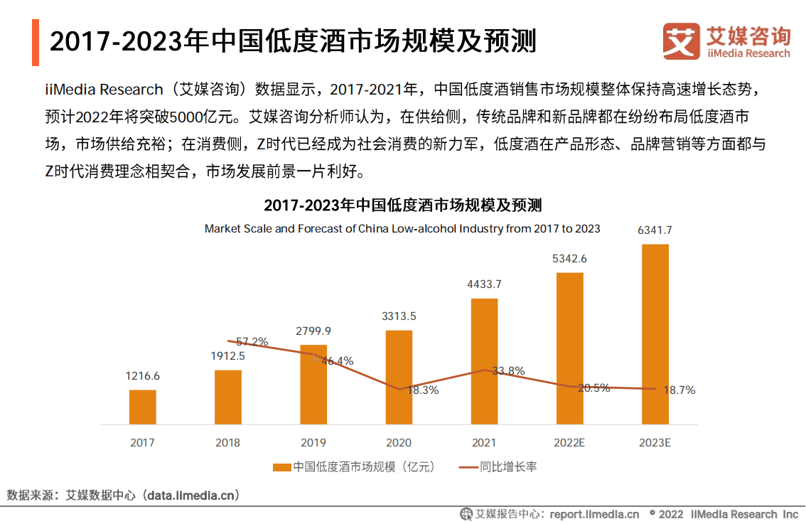 白酒板块明天走势分析(白酒板块明天走势分析最新)