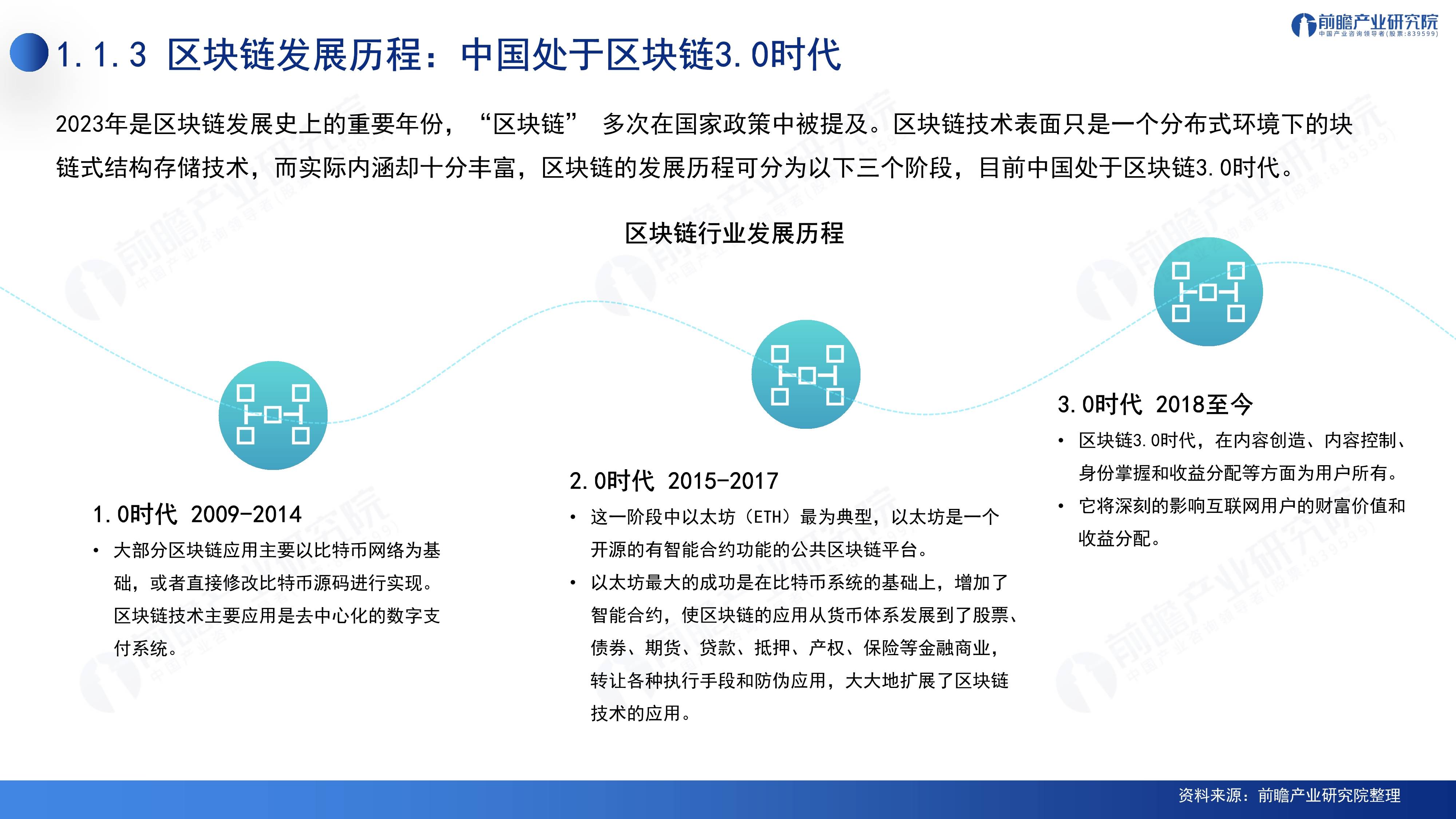 区块链技术的发展历程(区块链技术的发展历程简述)