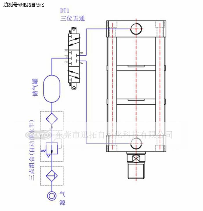 倍力气缸用什么类型电磁阀控制?