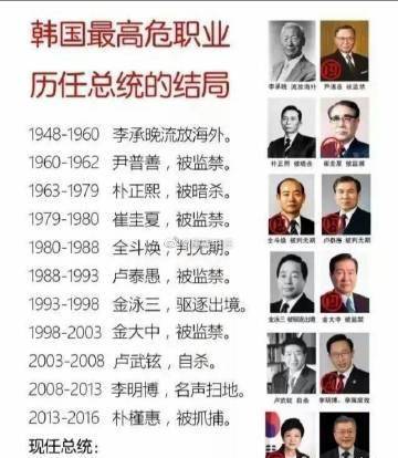 日本首相一览表图片