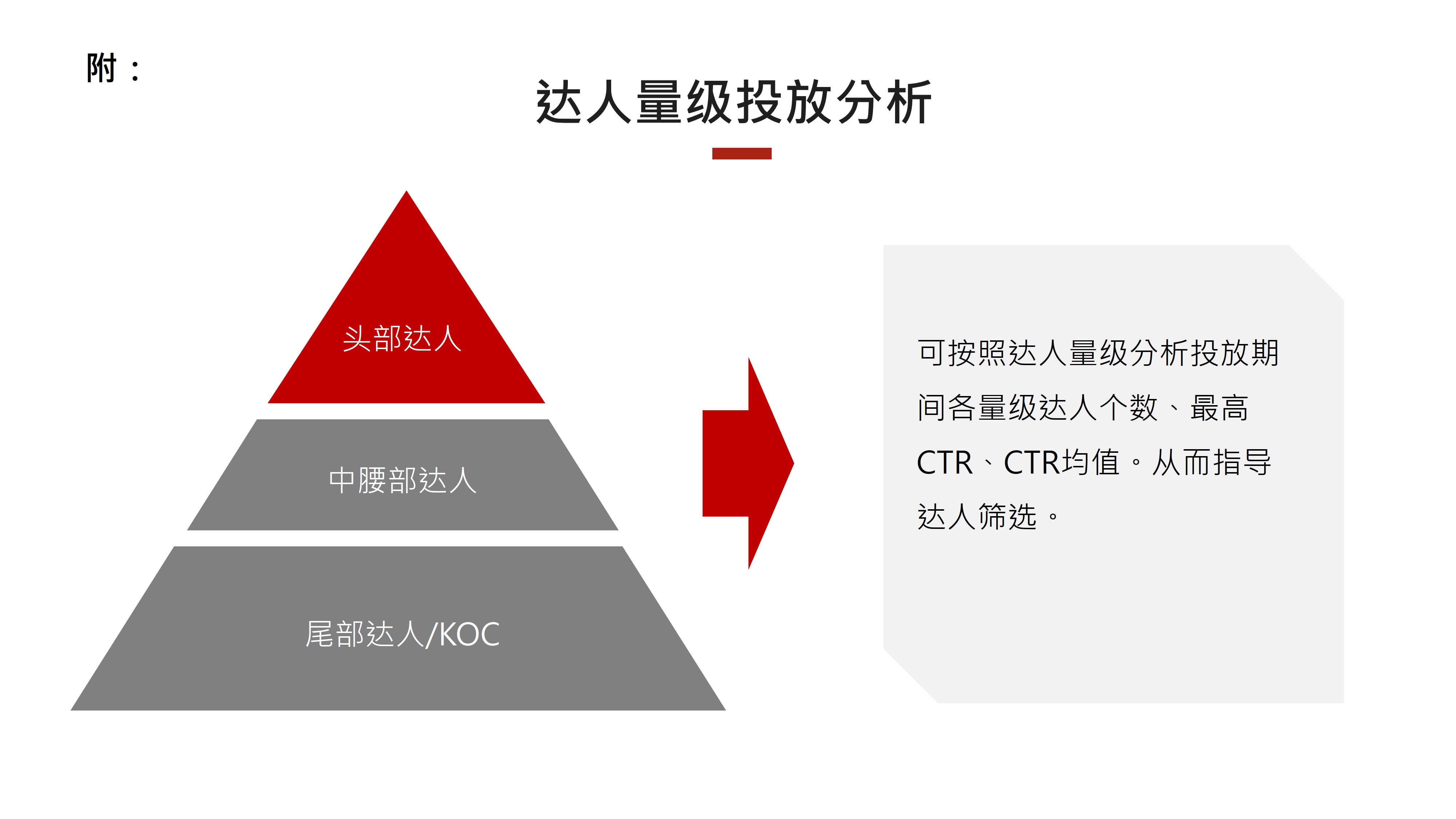 分析方法,分析方法确认需要做哪些项目 分析方法,分析方法确认需要做哪些项目