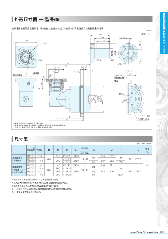  減速機zl型號大全及價格_減速機zl型號大全及價格圖片