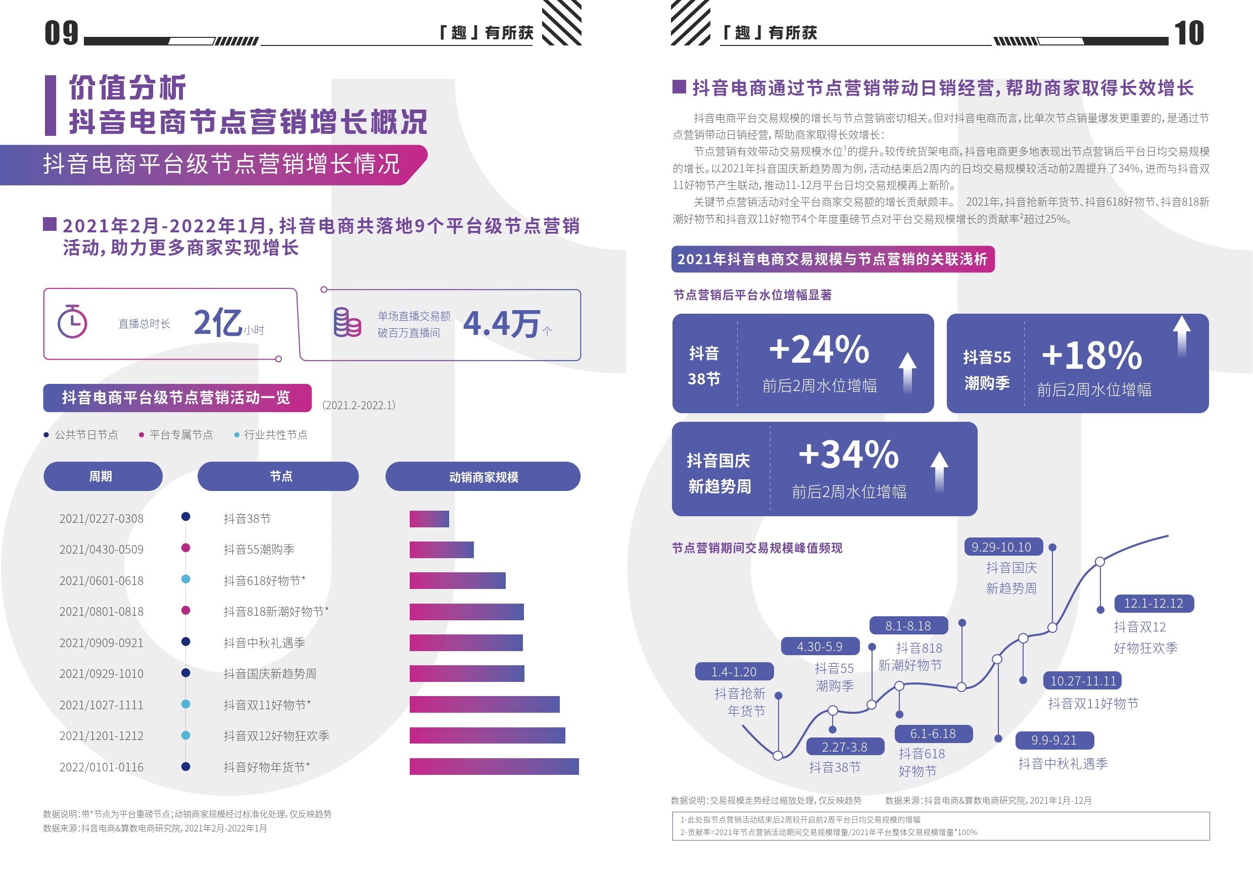 抖音推广运营_抖音推广运营是诈骗吗 抖音推广运营_抖音推广运营是诈骗吗（抖音运营推广工作内容） 搜狗词库