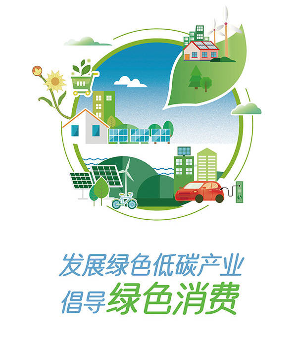 绿色消费正成为培育新的经济增长点的重要途径