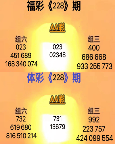 福彩3d推荐预测228期3d绕胆图-蜂巢配胆图-藏机图-玄机图