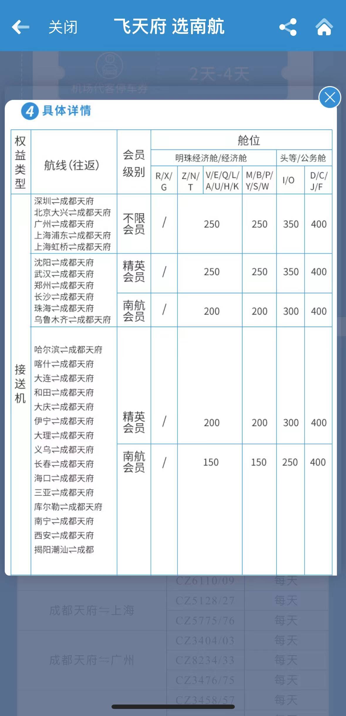 天上人间消费图片