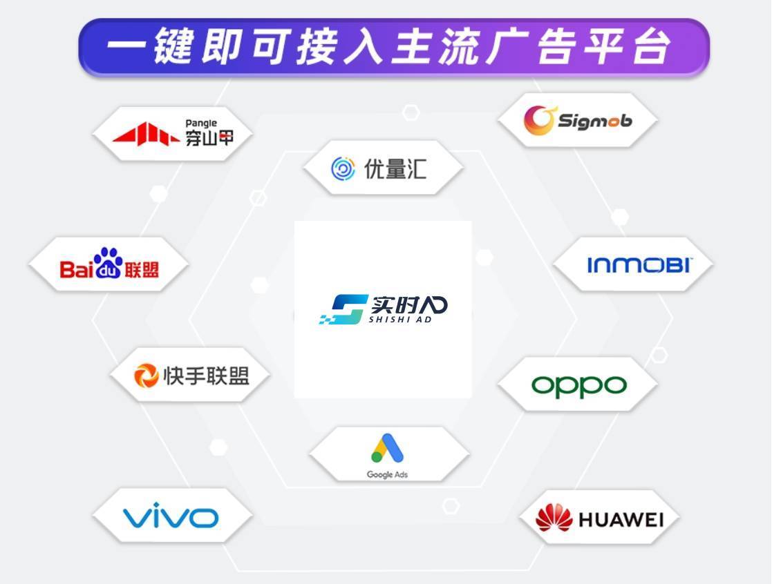 广告联盟排名=广告联盟排名前十位