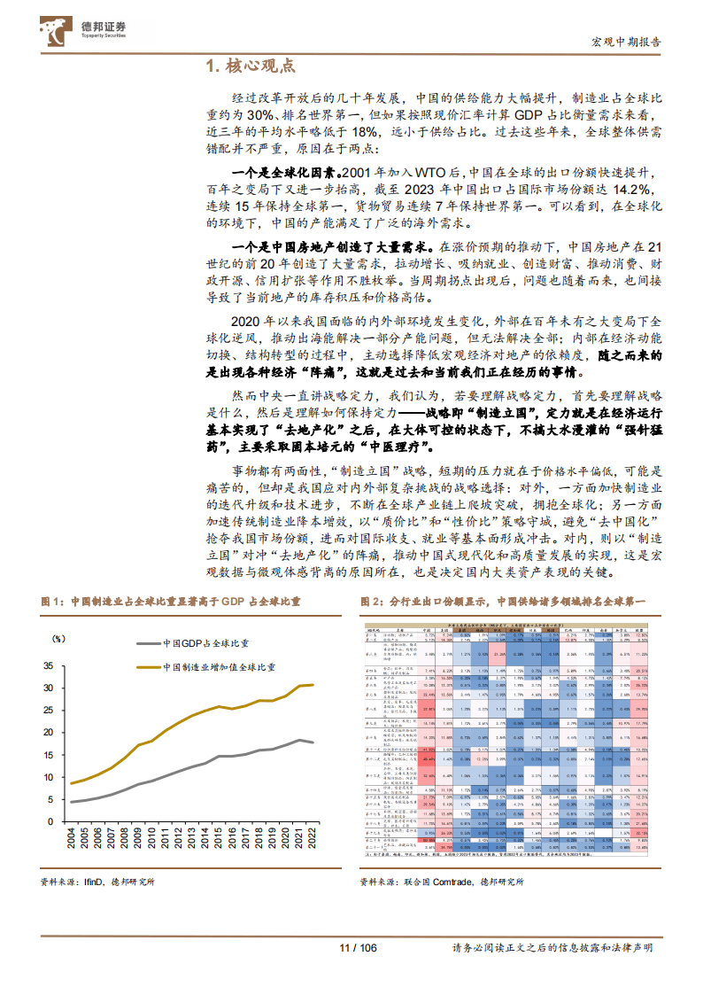 2024年中期策略报告 制造立国