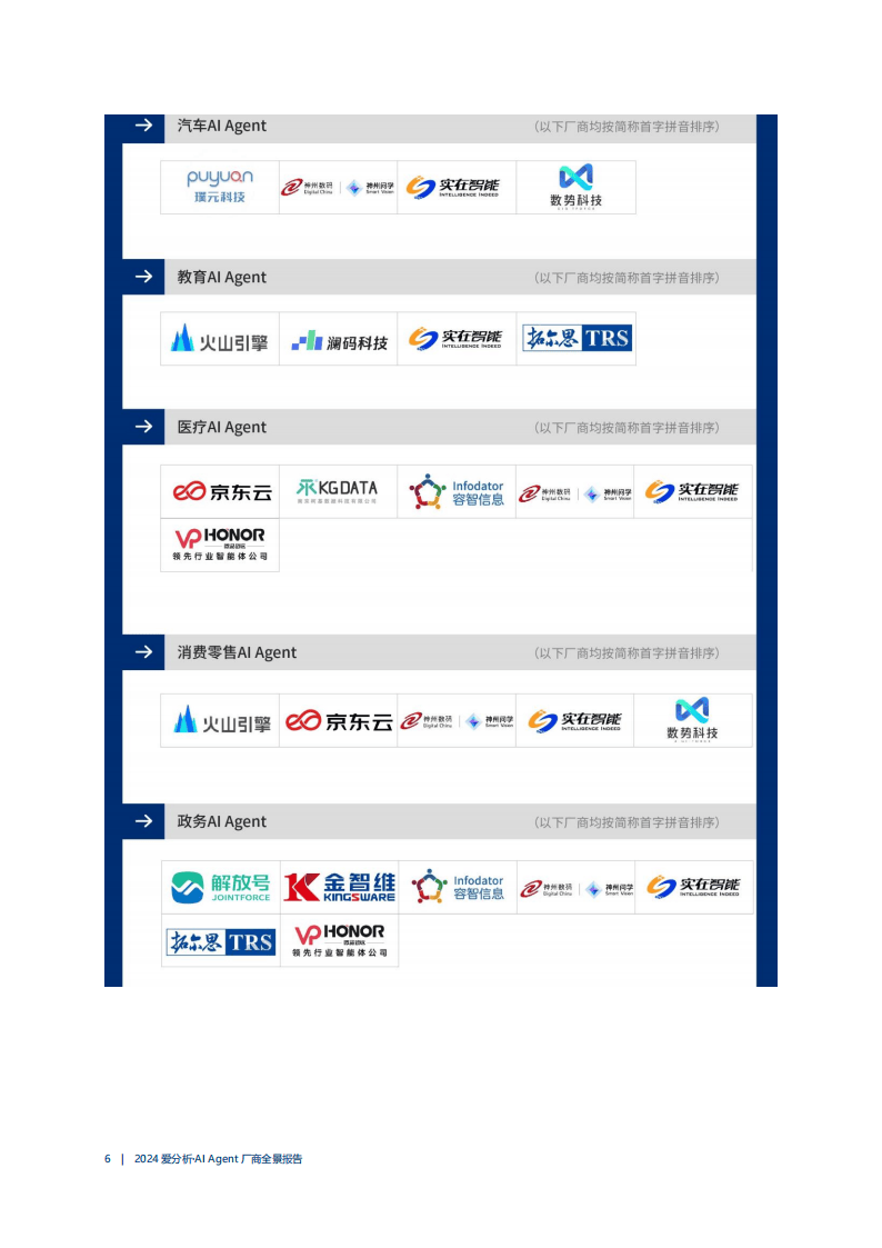 2024年AI Agent厂商全景报告_搜狐网