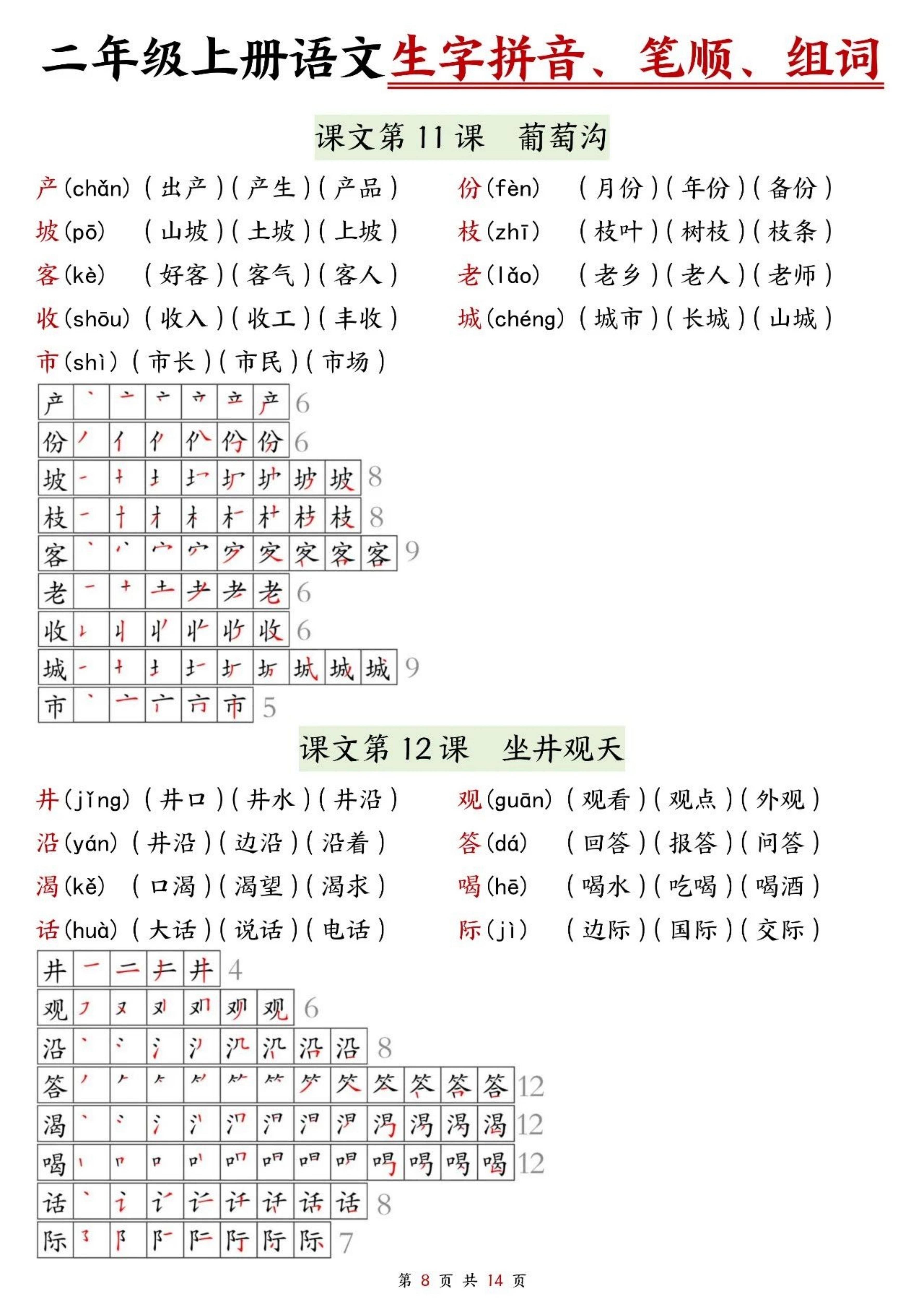 盏的拼音组词图片