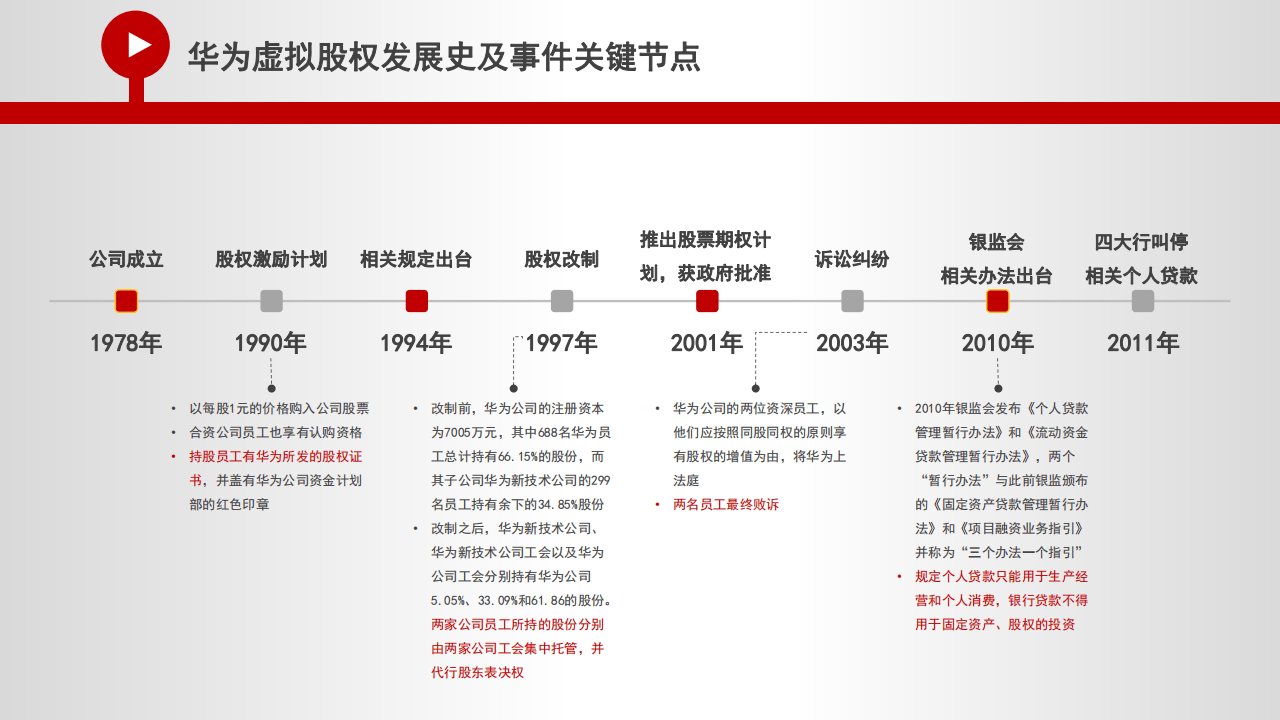 腾讯高层领导排名图图片