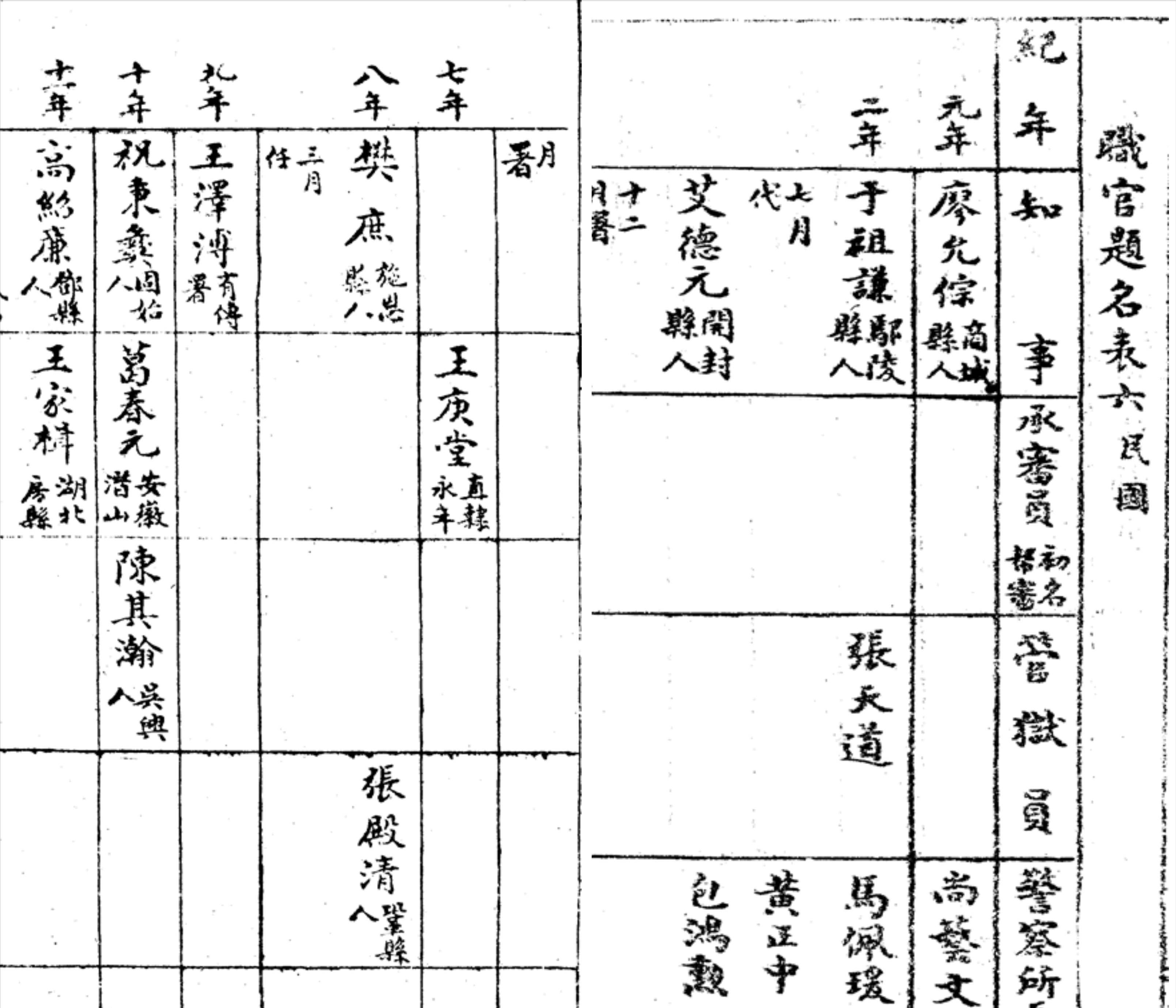 曾祖父碑文大全图片