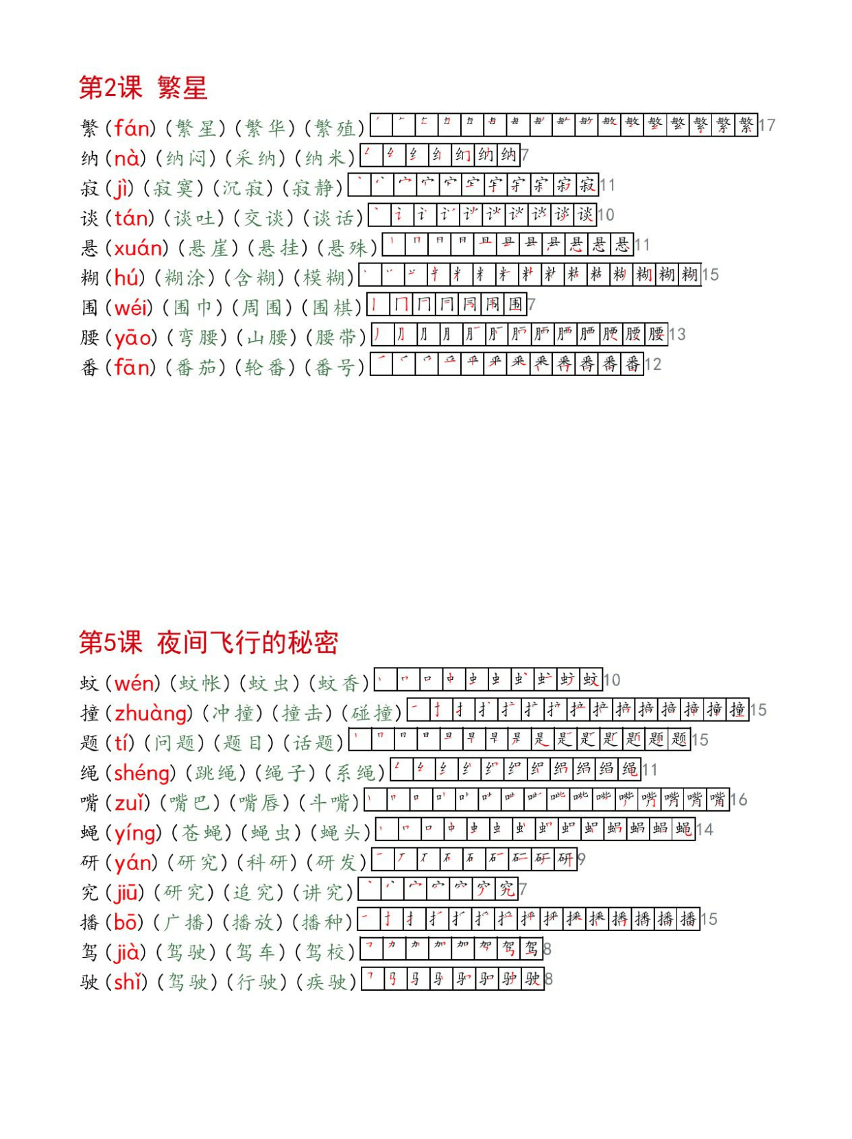 2024年秋季四年级上册语文生字拼音组词笔顺课课贴(可打印)