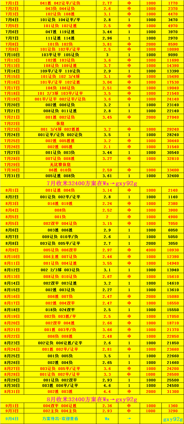 中国vs日本比分预测图片