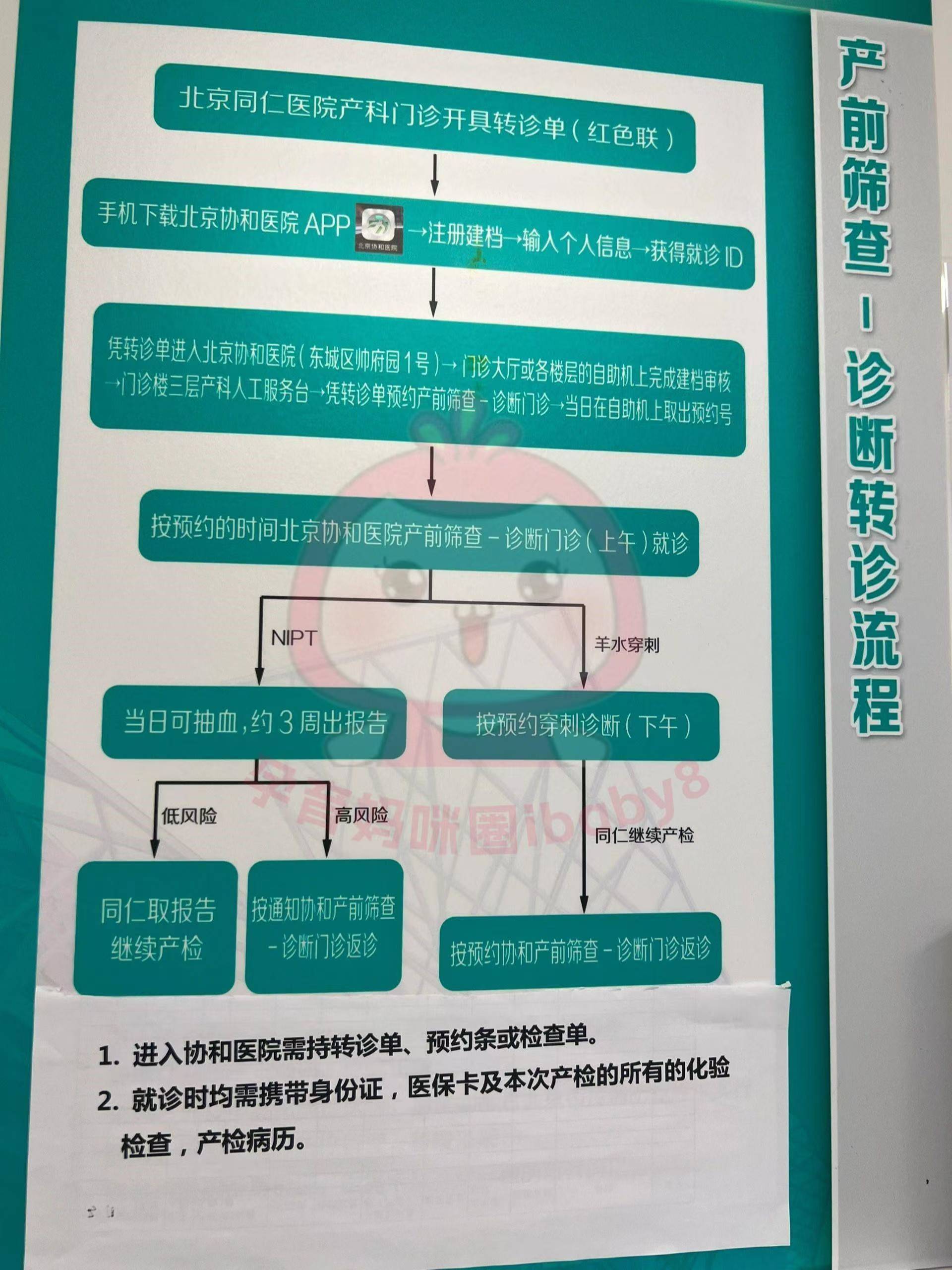 协和医院注意事项提醒-去协和看病需要提前注意什么 