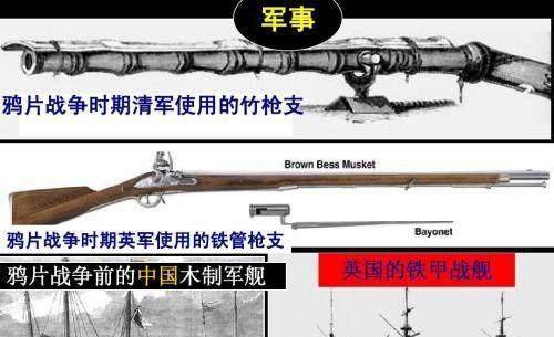 热兵器战争图片