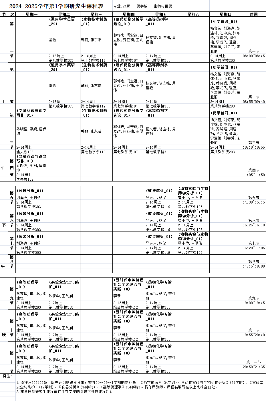 河北大学24年生物与医药第一学期硕士课表