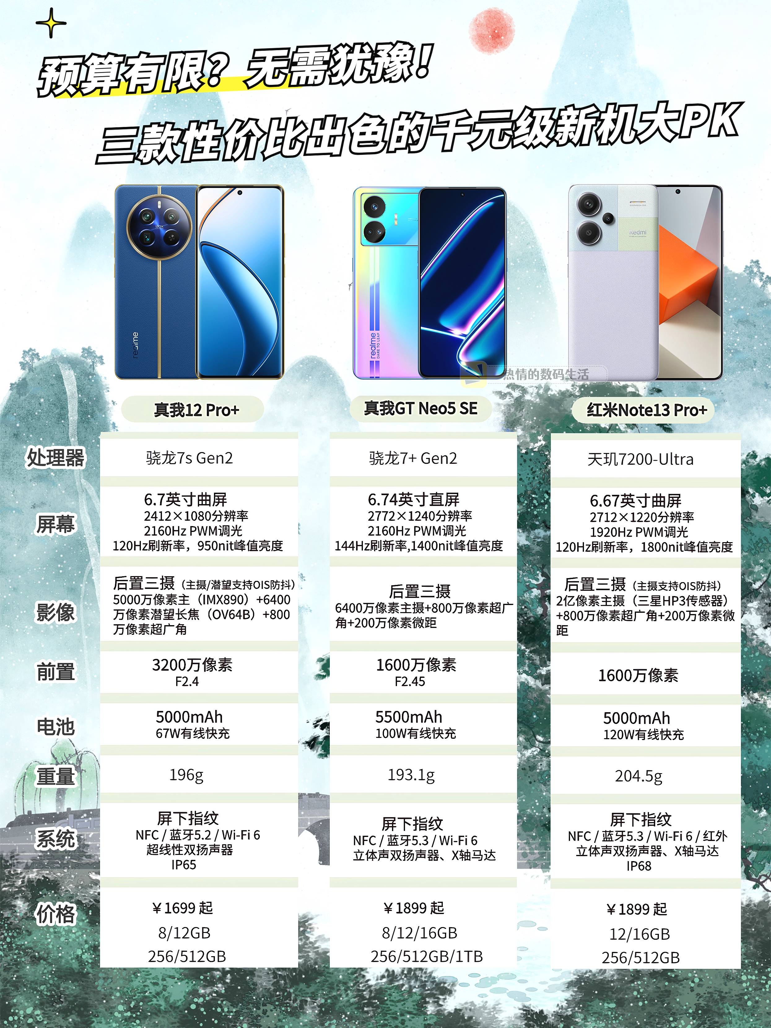 note105g参数图片