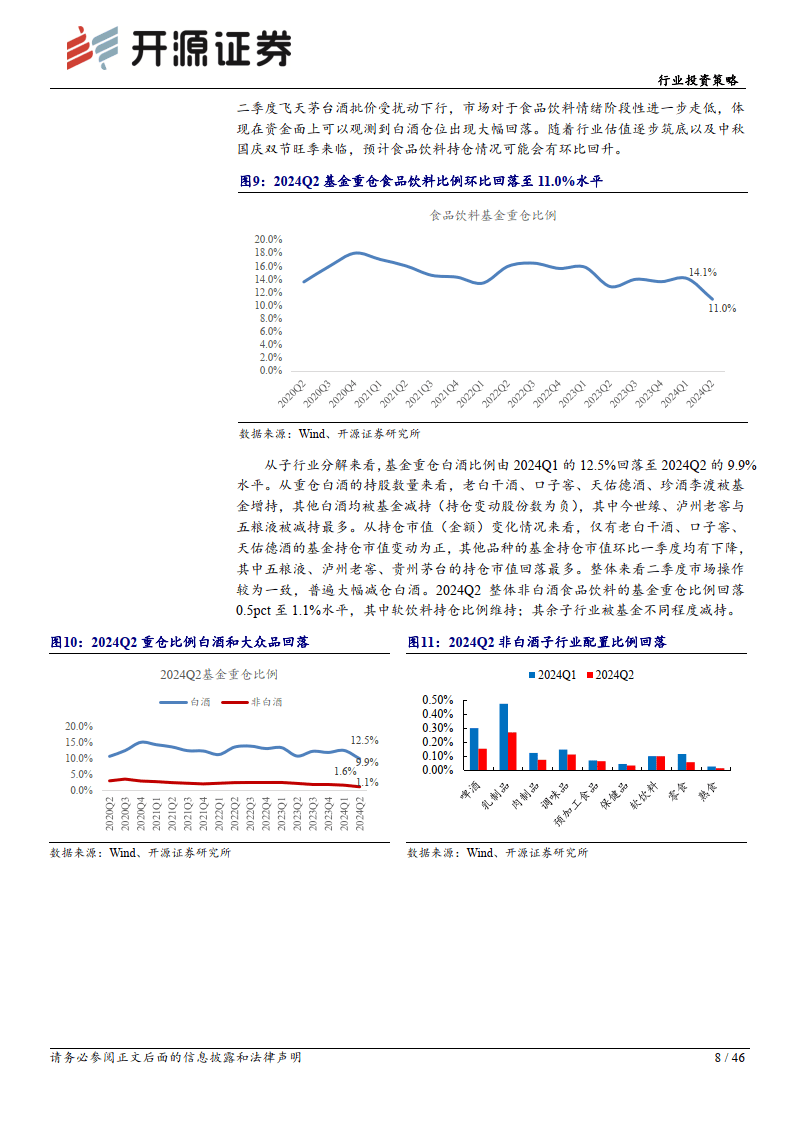 消费投资增速(投资增速 消费增速)