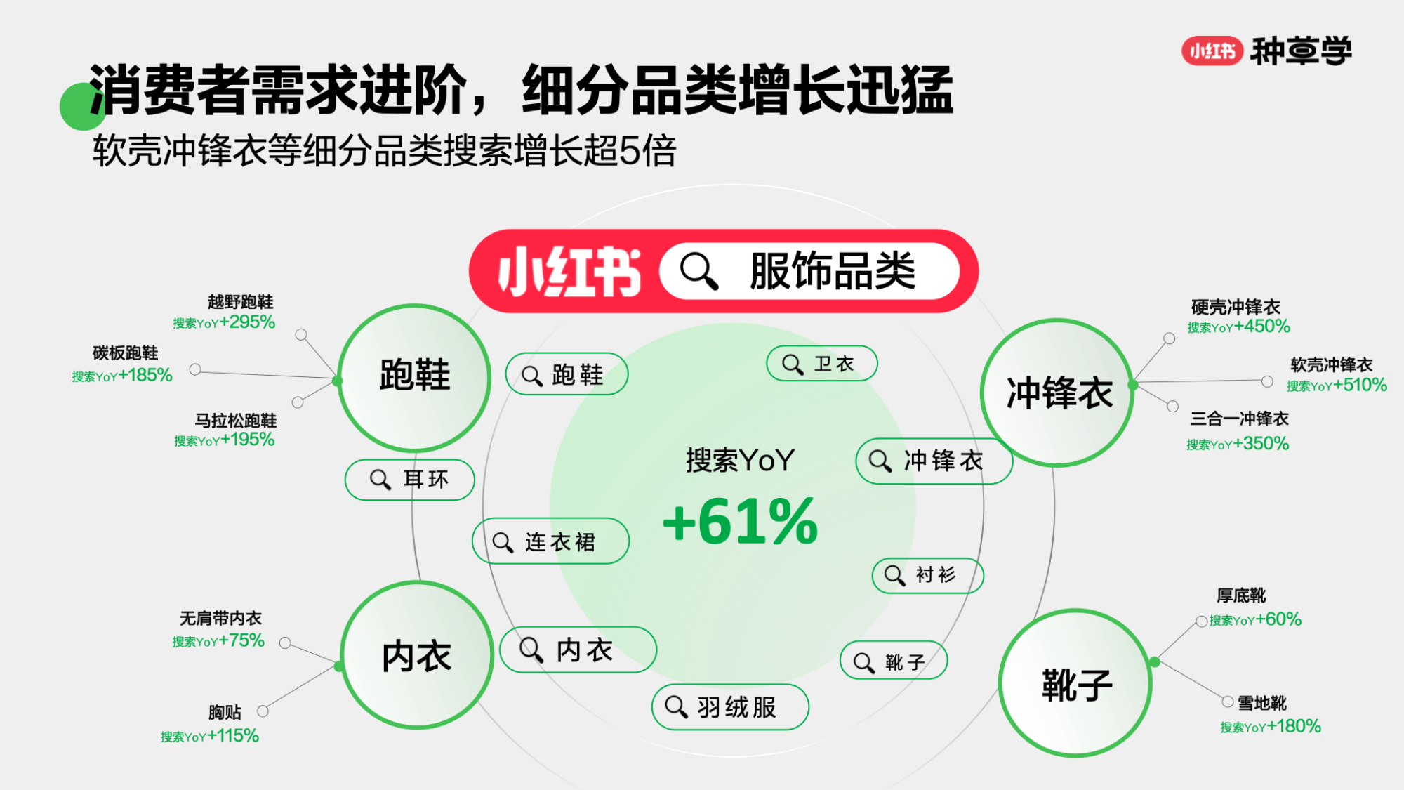 小红书李双图片