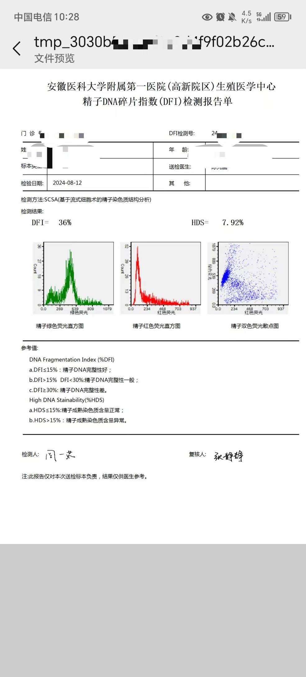 精子碎片率高36一个月降到21