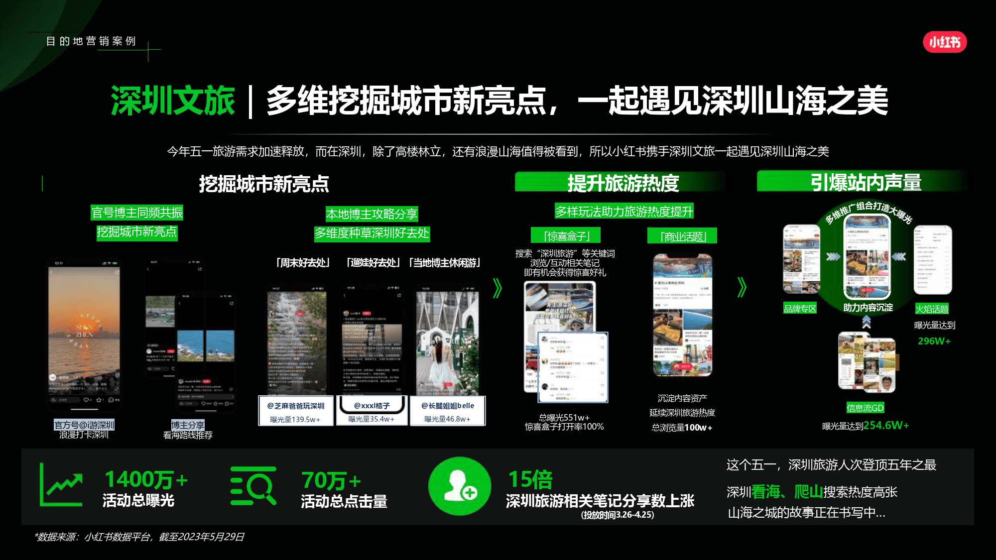 做微信公众号的app_微信公众号制作app哪个好_用微信做公众号