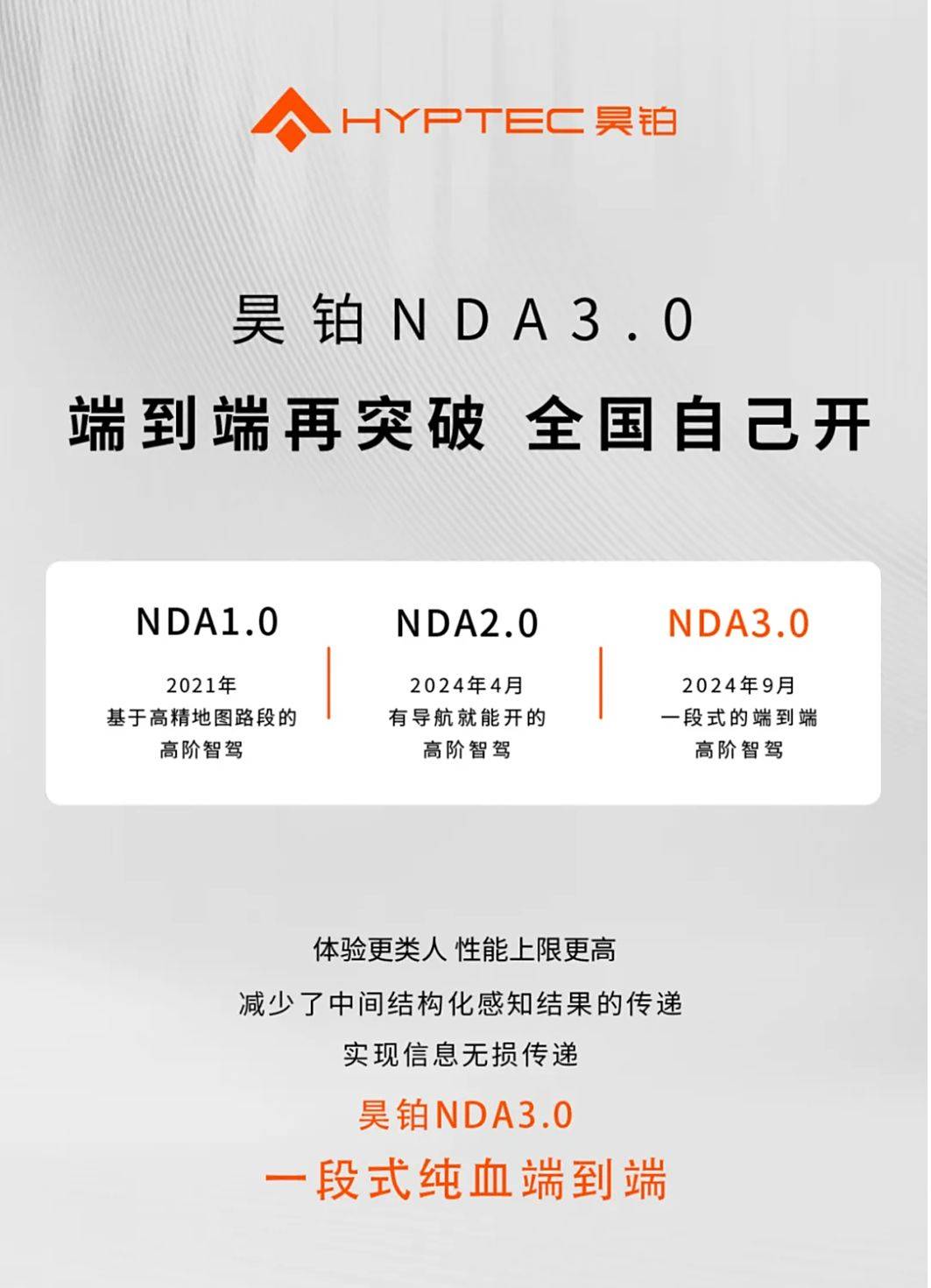 更强识别更强智能 昊铂NDA3.0将于9月30日开启推送