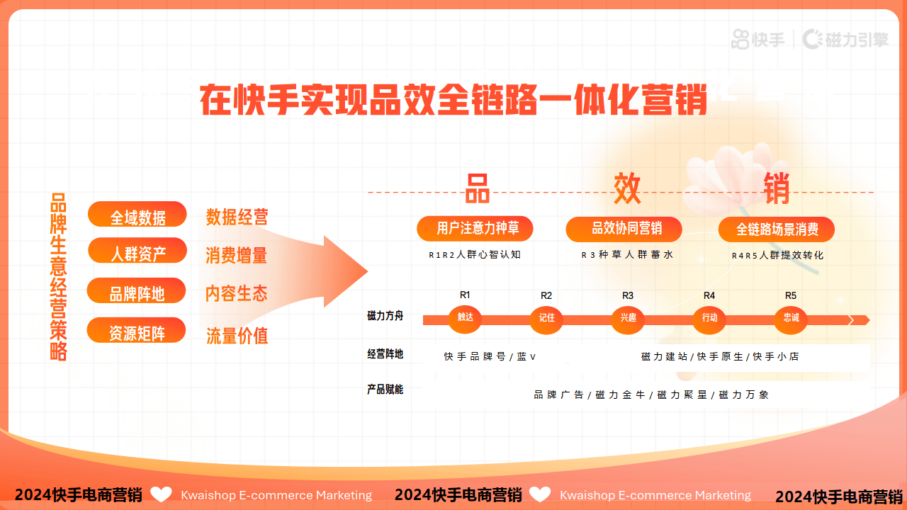 2021可用磁力引擎 2021可用磁力引擎（2020可用磁力引擎） 磁力大全