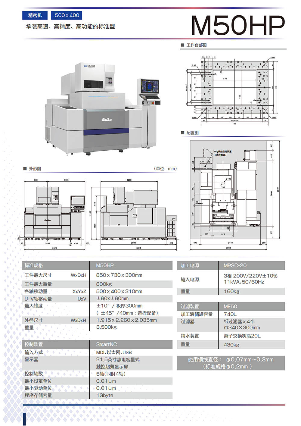 日本原装进口西部慢走丝 seibu慢走丝