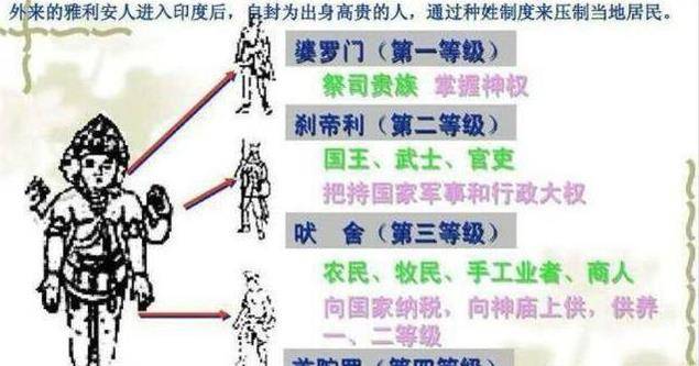 印度最高种姓"婆罗门",享受诸多特权,专家:光这三项就不得了