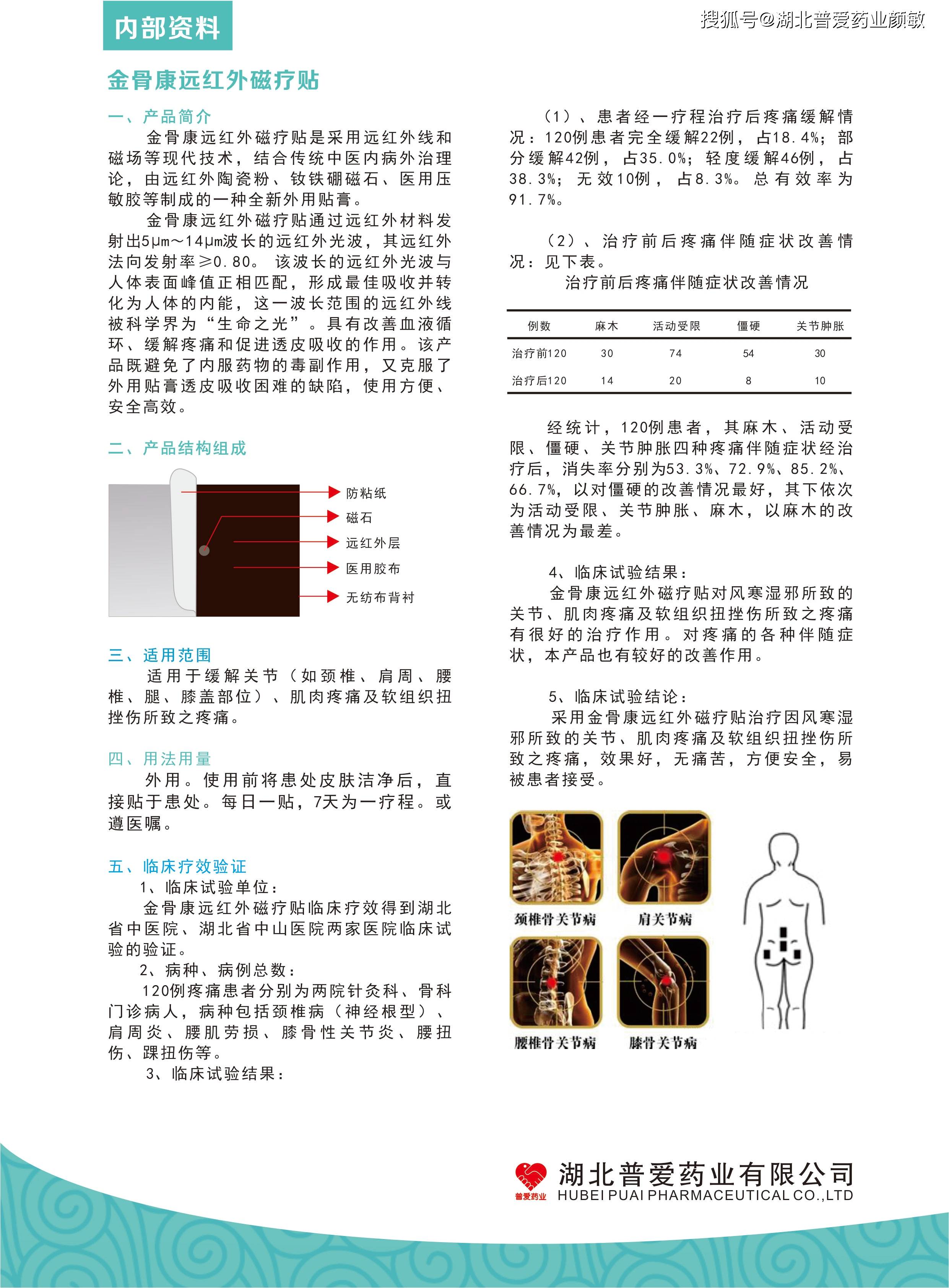 用磁珠按摩的功效_磁珠按摩刷的功效与作用 用磁珠按摩的功效_磁珠按摩刷的功效与作用（磁珠按摩刷的用法） 网络资讯