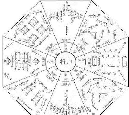 两千年来,他是看破诸葛亮八阵图的第一人,却摇头叹息:建议撤退