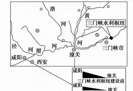 大渡河水电站分布图图片