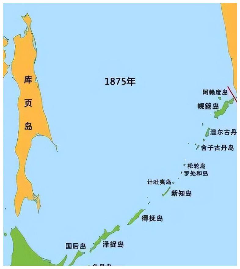 北方四岛有多大面积图片