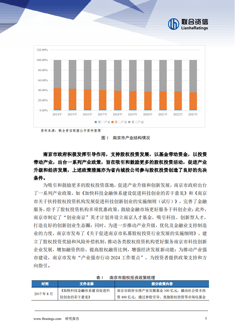 投资不占股份(不占股份的股东)