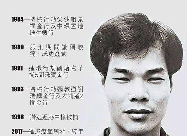被称“世纪贼王“的叶继欢,女儿却是清华学霸_香港_父亲_方式