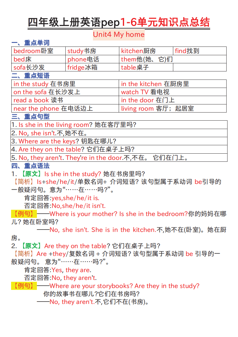 四年級上冊英語pep1-6單元知識點總結